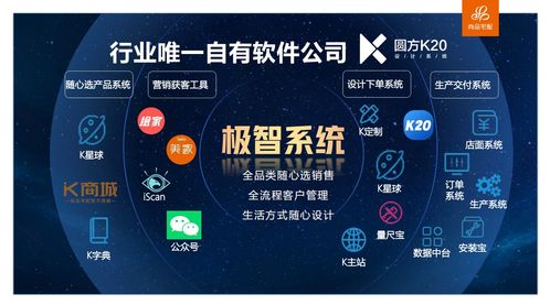 設計服務以人為本，尚品宅配19年用科技創新讓美好家居生活觸手可及